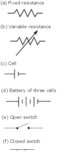 electricity Symbols